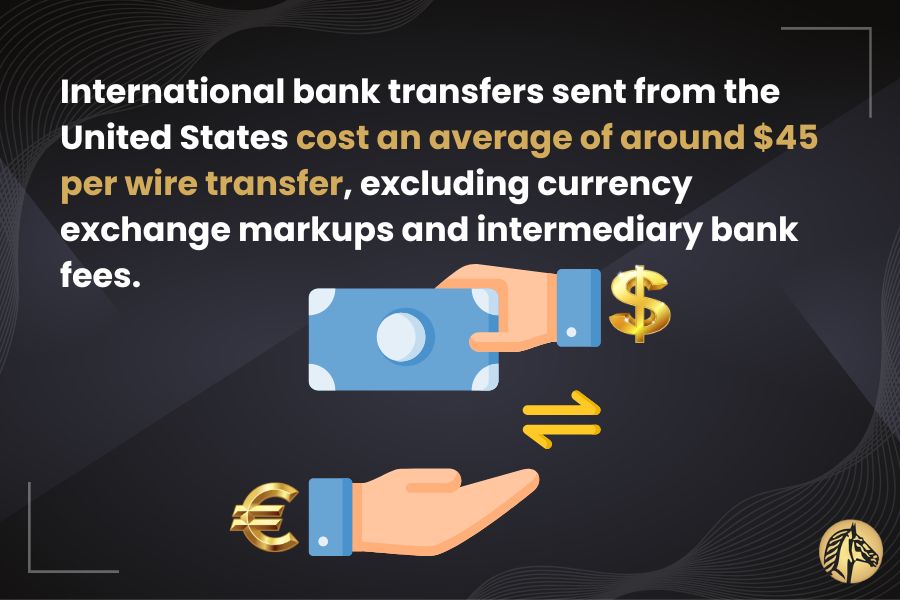 How Do International Bank Transfers Work: A Clear Look at the Process ...
